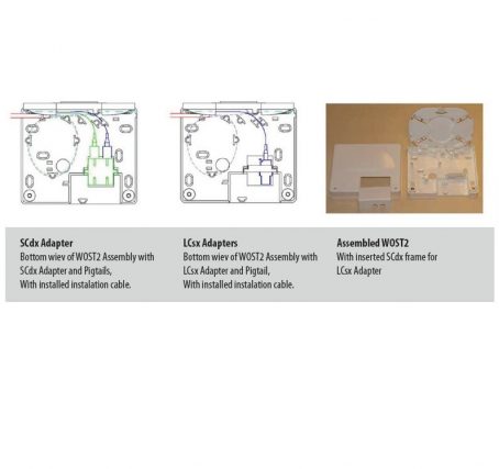 Wall Outlet Standard - WOS - Image 6